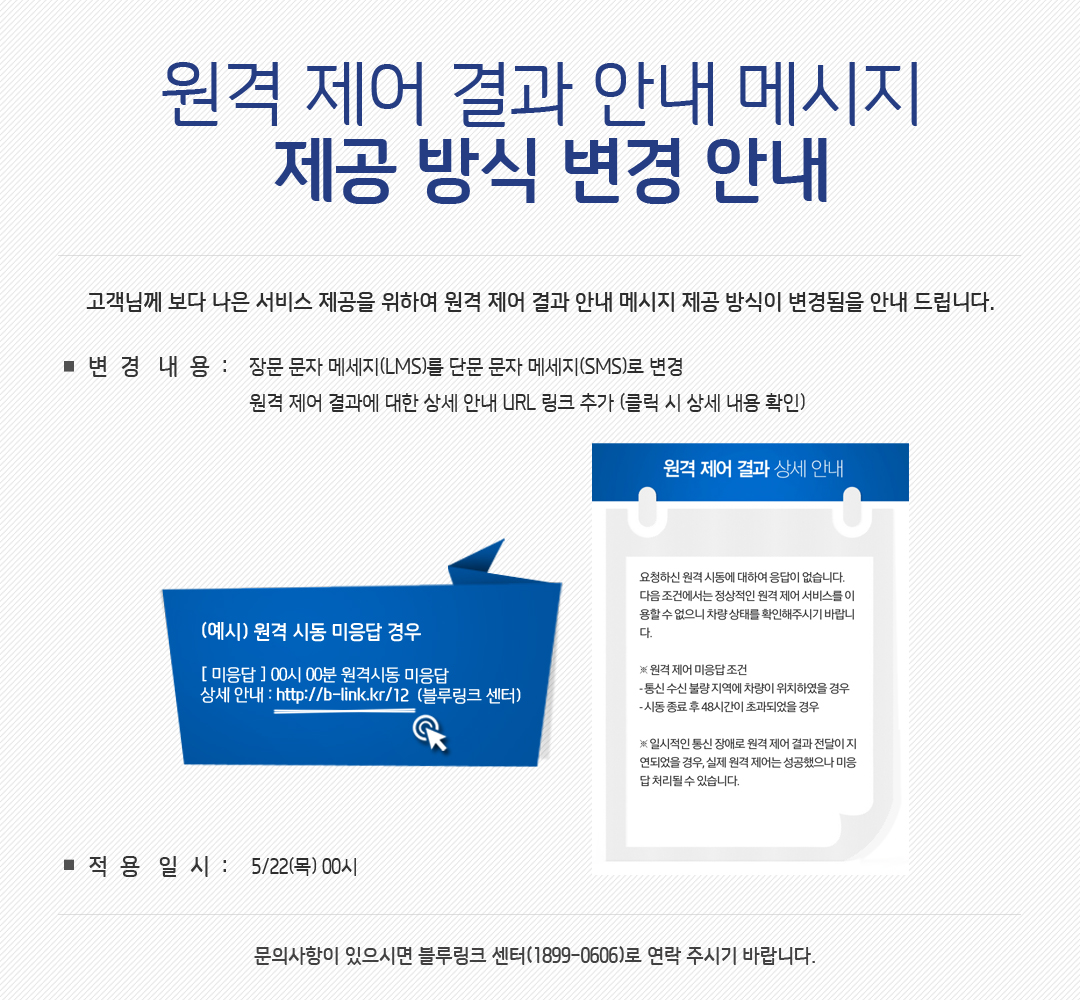 원격 제어 결과 안내 메시지 제공 방식 변경 안내 고객님께 보다 나은 서비스 제공을 위하여 원격 제어 결과 안내 메시지 제공 방식이 변경됨을 안내 드립니다. 변경내용: 장문 문자 메세지(LMS)를 단문 문자 메세지(SMS)로 변경 원격 제어 결과에 대한 상세 안내 URL 링크 추가 (클릭 시 상세 내용 확인) (예시) 원격 시동 미응답 경우 [미응답] 00시 00분 원격시동 미응답 상세 안내 : http://b-link.kr/12  (블루링크 센터) 원격 제어 결과 상세 안내 요청하신 원격 시동에 대하여 응답이 없습니다. 다음 조건에서는 정상적인 원격 제어 서비스를 이용할 수 없으니 차량 상태를 확인해주시기 바랍니다. 원격 제어 미응답 조건 통신 수신 불량 지역에 차량이 위치하였을 경우 시동 종료 후 48시간이 초과되었을 경우 일시적인 통신 장애로 원격 제어 결과 전달이 지연되었을 경우, 실제 원격 제어는 성공했으나 미응답 처리될 수 있습니다. 적용일시: 5/22(목)00시 문의사항이 있으시면 블루링크 센터(1899-0606)로 연락 주시기 바랍니다.
