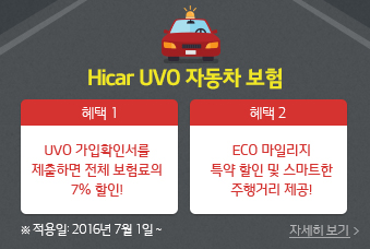 Hicar UVO 자동차 보험 혜택1 UVO 특약 자동 가입으로 전체 보험료의 7% 할인, 혜택2 ECO 마일리지 특약 할인 및 스마트한 주행거리 제공! 자세히보기